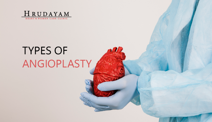 What is Coronary Angioplasty?